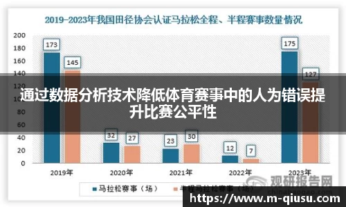 通过数据分析技术降低体育赛事中的人为错误提升比赛公平性