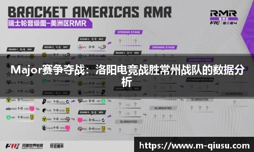 Major赛争夺战：洛阳电竞战胜常州战队的数据分析